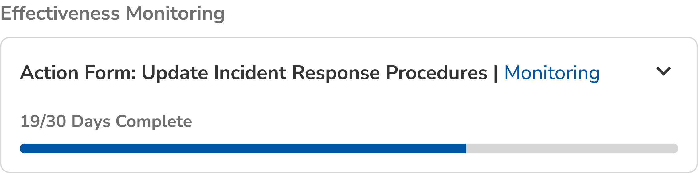 Effectiveness Monitoring Progress