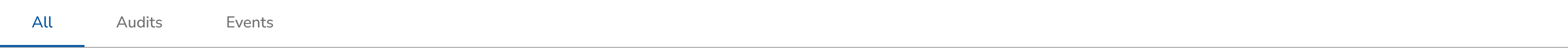QMS Pagination