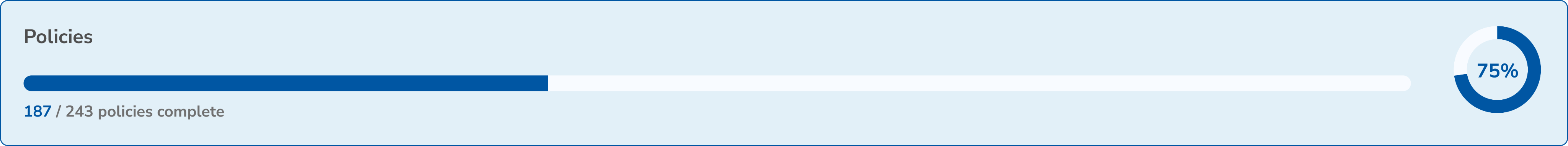 Survey Readiness Progress